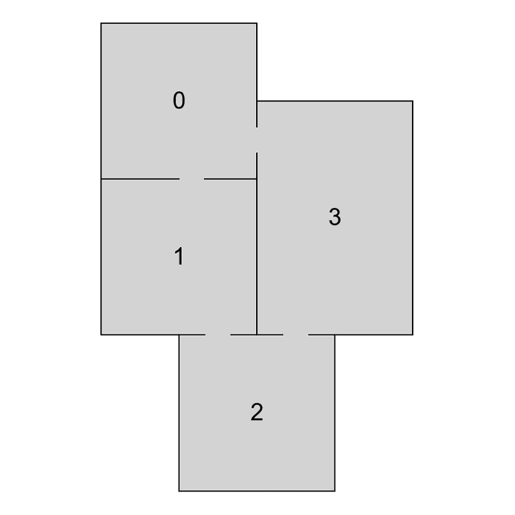 (b) Partial layout