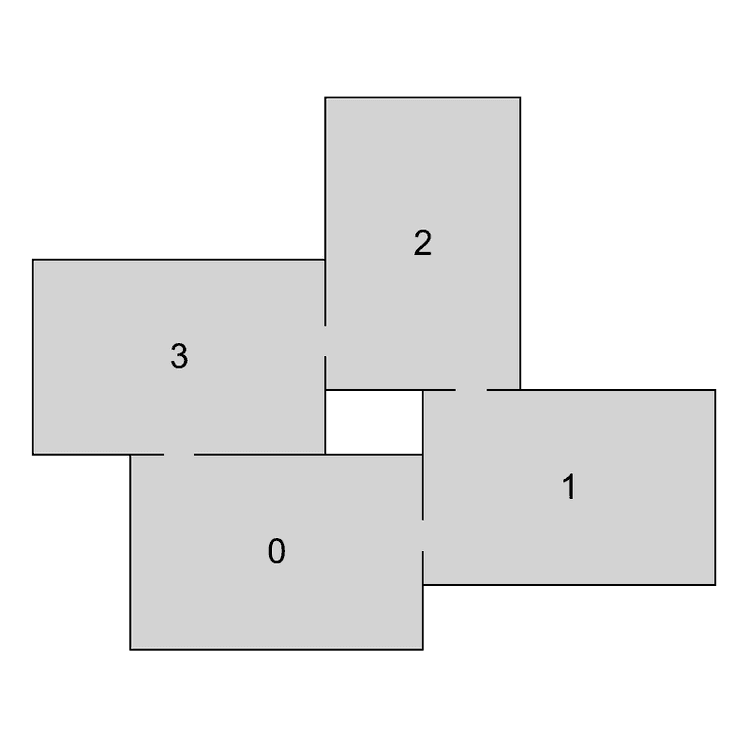 (c) Partial layout